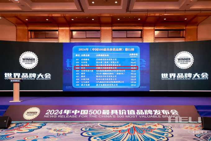 万利国际连续登榜《中国500最具价值品牌》.png
