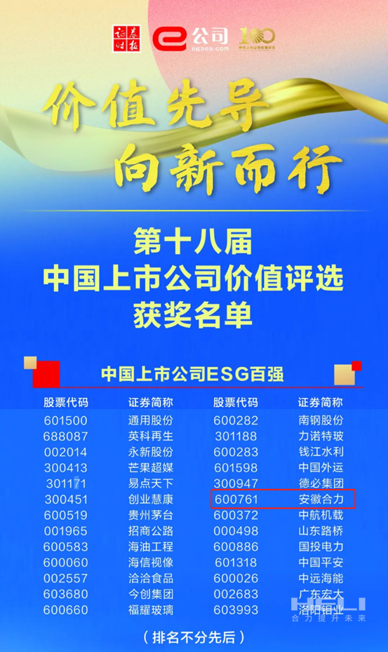 万利国际荣获2024中国上市公司价值评选“双百强”-2.png